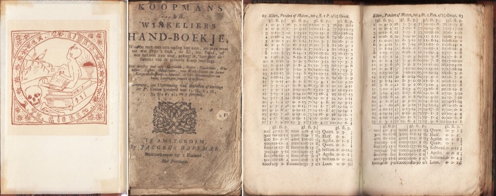 REKENBOEKJE - Koopmans en winkeliers hand-boekje, waar in men met een opslag kan zien als men weet tot wat Prys 't stuk, de el, het pond of wat het ook zyn mag, gekogt is, hoe veel de somma van de geheele koop bedraagt. Zeer dienstig voor alle kooplieden, suyker-handelaars, winkeliers, cassiers, maakelaars, voor werk-baazen om hunne knegts de dagloonen te betaalen, en voor schoolmeesters om hunne leerlingen sommen op te geven. Benevens, een uitrekening van intresten of kortinge der Pr. centen (...).